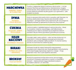 Jakie warzywa dla psa? Sprawdź, co podawać, a czego unikać