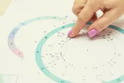 Dłoń z różowym lakierem wskazuje na wykres astrologiczny. Widać symbole zodiaku, w tym Ryby i Baran, sugerujące analizę horoskopu na 8 marca.