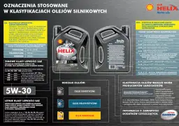 Klasyfikacja olejów silnikowych SAE: co to znaczy? Wyjaśnienie klas lepkości i rodzajów olejów, w tym syntetycznych, półsyntetycznych i mineralnych.
