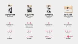 Najlepszy wosk koloryzujący do auta – popraw wygląd lakieru samochodu