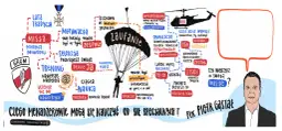 Tematy do dyskusji za i przeciw: Odkryj kontrowersyjne zagadnienia