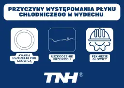 Przyczyny wycieku płynu chłodniczego: awaria uszczelki pod głowicą, uszkodzenie przewodu, pęknięcie głowicy.