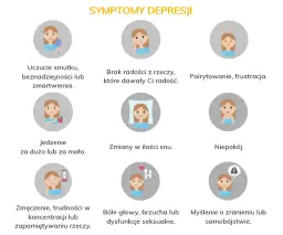 Jak rozpoznać depresję poporodową? Objawy, które warto znać