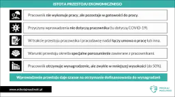 Pracownik nie pracuje, ale jest w gotowości. Przyczyny przestoju nie dotyczą go. Umowa nadal obowiązuje, wynagrodzenie jest niższe.