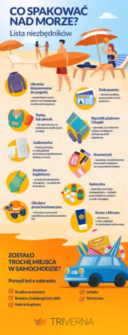 Co zabrać nad morze na 5 dni – lista, której nie możesz pominąć