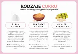 Biały, brązowy i trzcinowy cukier. Różne rodzaje słodzenia, od czystej sacharozy po karmelowy smak.