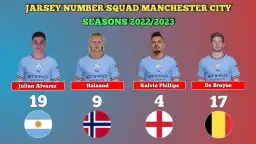 Skład Manchesteru City 2023 – Gracze, Bramkarze i Numery