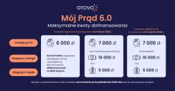 Ile dofinansowania do fotowoltaiki? Sprawdź dostępne programy i kwoty