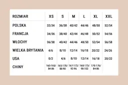 Tabela rozmiarów: rozmiar 48 to polskie 48/50, francuskie 50/52, włoskie 52/54, brytyjskie 20/22, USA 16/18, chińskie 170-176/84-86.