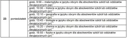 Jaka matura 9 maja? Sprawdź ważne przedmioty i godziny egzaminów
