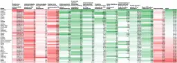 Ranking najgorszych miast w Polsce: gdzie życie jest najtrudniejsze?