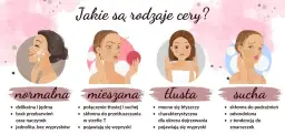 Jak rozpoznać typ cery? Praktyczny poradnik krok po kroku