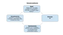 Czy masz fobię społeczną? Objawy, różnice, skuteczne leczenie
