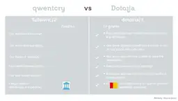 Subwencja oświatowa: jak działa algorytm? Przewodnik dla JST i szkół