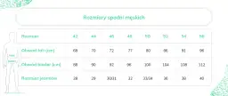 Rozmiar 31 spodni męskich: Przelicznik na cm i EU (M/L)