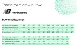 Rozmiar buta 22 ile to cm? Sprawdź, co musisz wiedzieć!