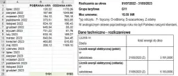 Faktura za prąd Tauron: Jak rozwiązać problemy?
