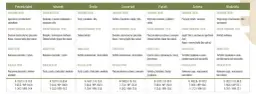 Kompletna dieta insulinowa z jadłospisem PDF: gotowy plan na 7 dni