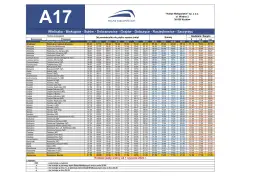 Rozkład jazdy autobusu A17 relacji Wieliczka - Biskupice - Sułów - Dobranowice - Grajów - Dobczyce - Raciechowice - Szczyrzyc, z zaznaczonymi kursami do Limanowej.