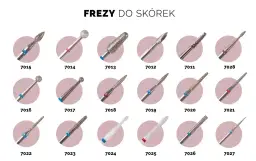 Różne frezy do skórek: stożkowe, kulkowe, walcowe. Dowiedz się, jaki frez do czego, by idealnie przygotować paznokcie.