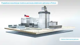 Atom w Polsce: Gdzie, kiedy i z jaką technologią? Poznaj plany.