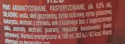 Ile kalorii ma piwo Desperados? Zaskakujące wartości odżywcze i ich wpływ