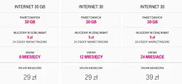 Internet mobilny jaki wybrać - uniknij złych wyborów i oszczędzaj