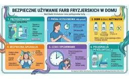 Wybierz odpowiedni aktywator (3%, 6% lub 9%) do farbowania włosów w domu, zależnie od pożądanego efektu i kondycji włosów.