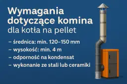 Komin zewnętrzny do pieca na pellet, z elementami stalowymi i ceramicznymi, o minimalnej średnicy 120-150 mm i wysokości 4 m, odporny na kondensat.