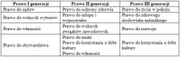 Matura zagrożona? Poznaj jedyne powody i broń swoich praw!