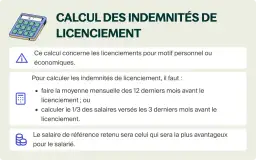 Calcul des indemnités de licenciement économique : moyenne des 12 derniers mois ou 1/3 des 3 derniers mois. Le plus avantageux est retenu.