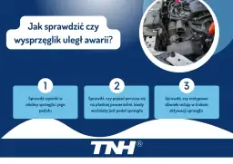 Jak sprawdzić, czy wysprzęglik działa poprawnie? Sprawdź wycieki, ruch pojazdu i nietypowe dźwięki.
