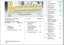 Gdzie jest bezpiecznik zapalniczki w Astra H? Kluczowe informacje