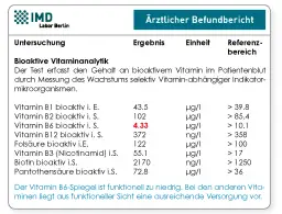 Vitamin B12 Grenzbereich: Was Ihre Serumwerte wirklich bedeuten