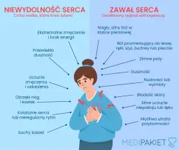 Objawy nerwicy serca: czy to lęk, czy zawał? Poznaj prawdę!
