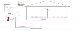 Schemat instalacji grzewczej z kotłem w kotłowni i grzejnikami w piwnicy.