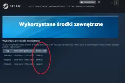 Jak łatwo sprawdzić, ile wydałeś na Steam – proste kroki i wskazówki
