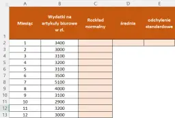 Oblicz prawdopodobieństwo w Excelu: Krok po kroku poradnik