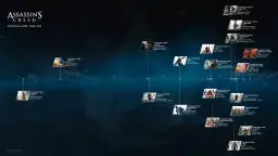 Assassin's Creed kolejność: Chronologia gier w serii i fabuły