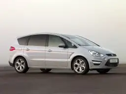 Gdzie są bezpieczniki w Ford S-MAX? Kluczowe lokalizacje i wskazówki