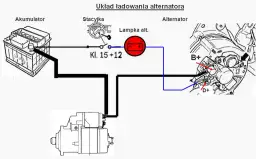 Jak podłączyć alternator w C-330 - uniknij najczęstszych błędów