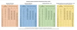 Aktualne zarobki dzielnicowego w policji: poznaj wszystkie składniki pensji