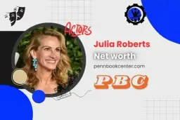Julia Roberts: Od skromnych gaż po fortunę aktorskiej ikony