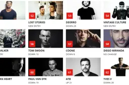 Najpopularniejsi polscy DJ-e: kto rządził sceną klubową?