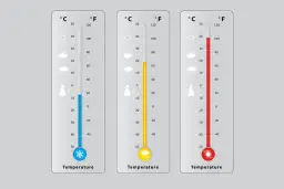 1 Fahrenheit to ile stopni Celsjusza? Szybka i dokładna konwersja