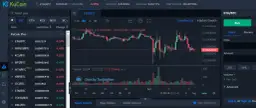 Биржа Kucoin отзывы: kompleksowy przegląd opinii i ocen użytkowników 2025