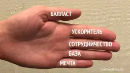 Skuteczne sposoby jak zlikwidować okrzemki w akwarium: 5 sprawdzonych metod