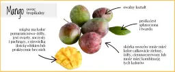 Mango ile kalorii ma naprawdę? Poznaj wartości odżywcze tego owocu