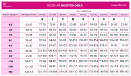Jak dobrać stanik do biustu, aby uniknąć niewygody i bólu?