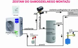 Pompa ciepła powietrze-woda do CO i CWU: Ceny i oszczędności